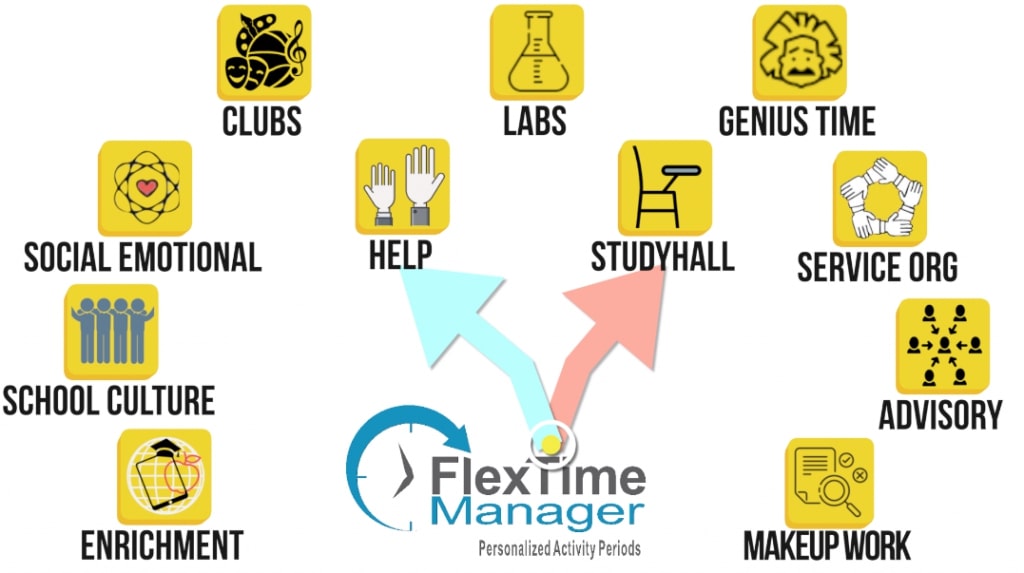  My FlexTime Manager