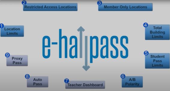 ehallpass features